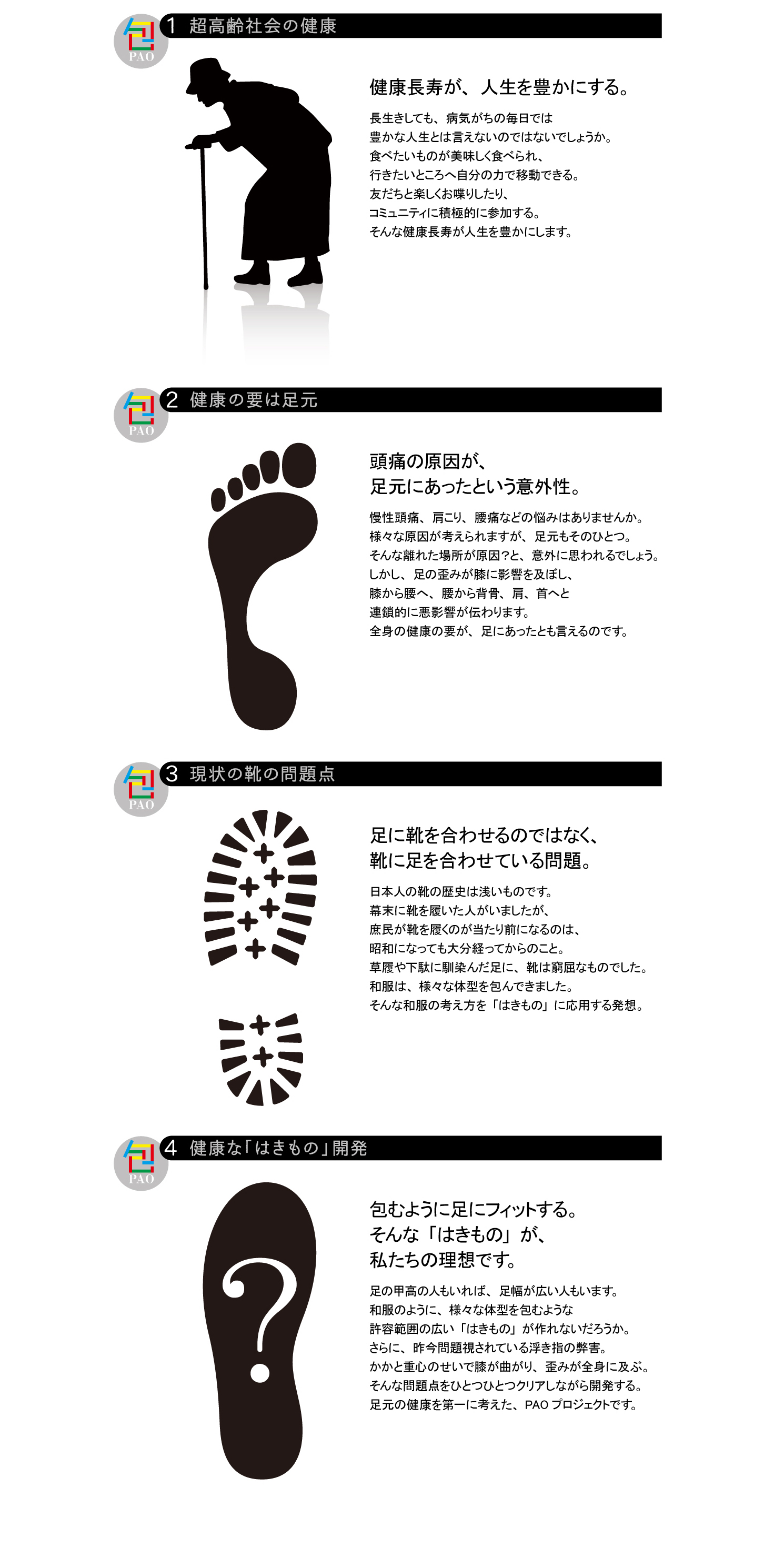 プリント
